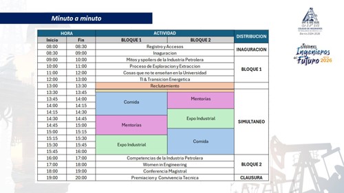 Foro Jóvenes Ingenieros del Futuro 2026 - Presentación