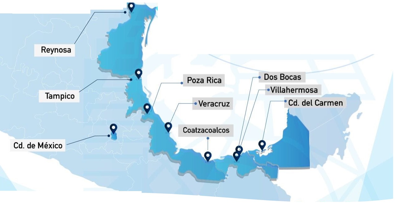 Secciones