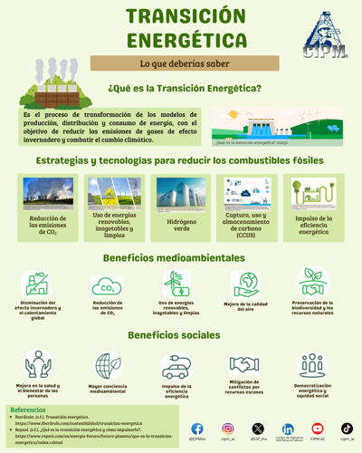 Transición energética